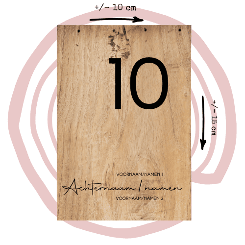 Huisdeur naambordjes met nummer